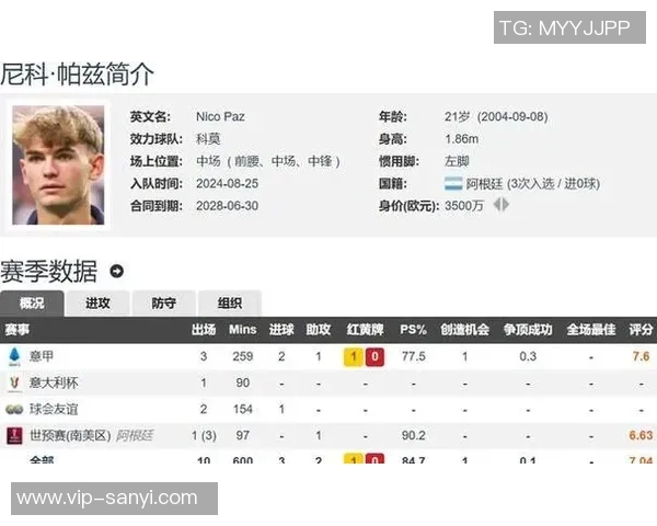 皇马或以3000万欧回购帕斯补偿科莫培养费用 皇马或以3000万欧回购帕斯补偿科莫培养费用